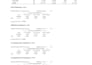 perform panel or time series analysis using stata  and excel